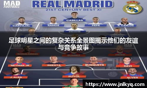 足球明星之间的复杂关系全景图揭示他们的友谊与竞争故事