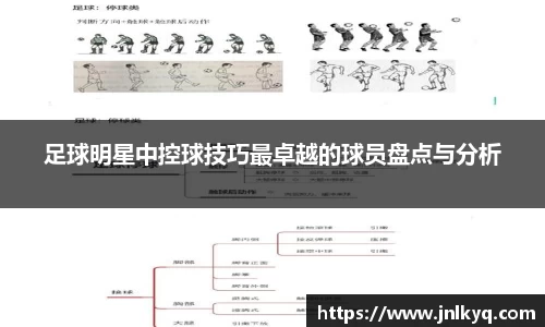 足球明星中控球技巧最卓越的球员盘点与分析